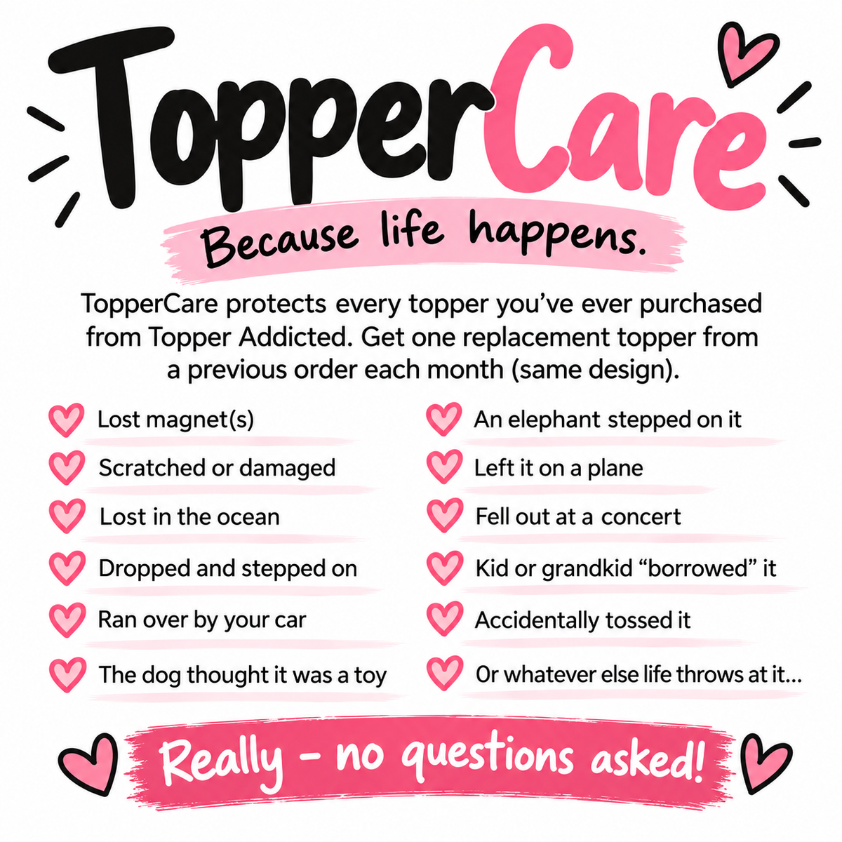 TopperCare Gold - Replacement Options Plus 1795 points a month!